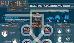 runner safety infographic runner safety infographic