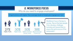 7 principles lockheed marting 7 principles lockheed marting