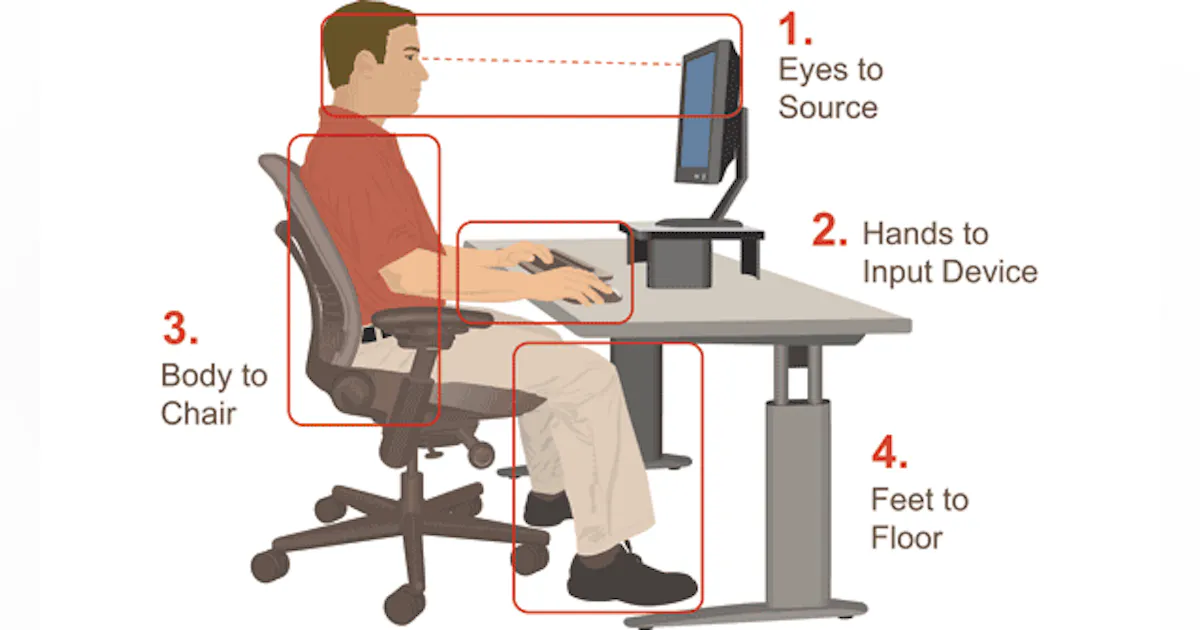Computer Work Ergonomics Five Steps to Improve Ergonomics in the Office | EHS Today
