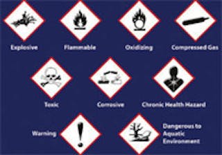 Managing Compliance: How to Transition to GHS in the ...