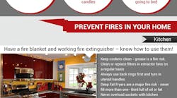Ehstoday 1817 Fire Safety Home Infographic