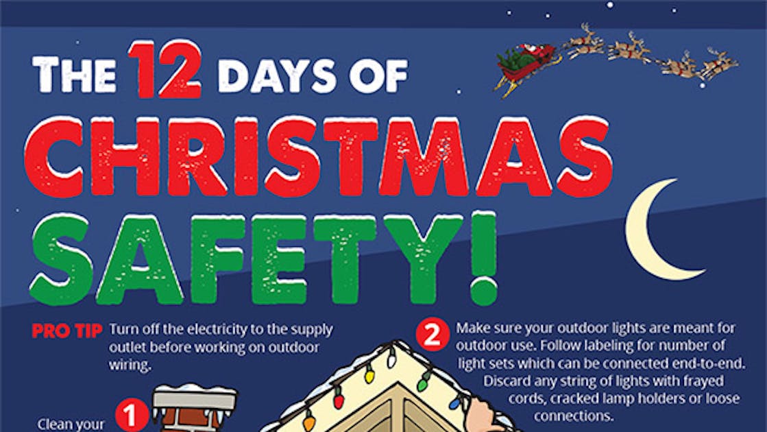 12 Days of Christmas Safety [Infographic] EHS Today