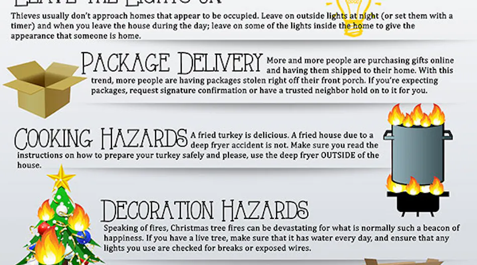 Managing Holiday Risk 10 Holiday Safety Tips | EHS Today