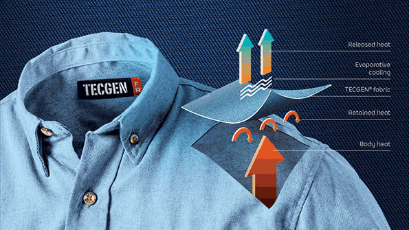 Matching the right fabric technology and the appropriate insulation level to the daily tasks of a worker is critical