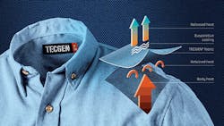 Matching the right fabric technology and the appropriate insulation level to the daily tasks of a worker is critical Matching the right fabric technology and the appropriate insulation level to the daily tasks of a worker is critical