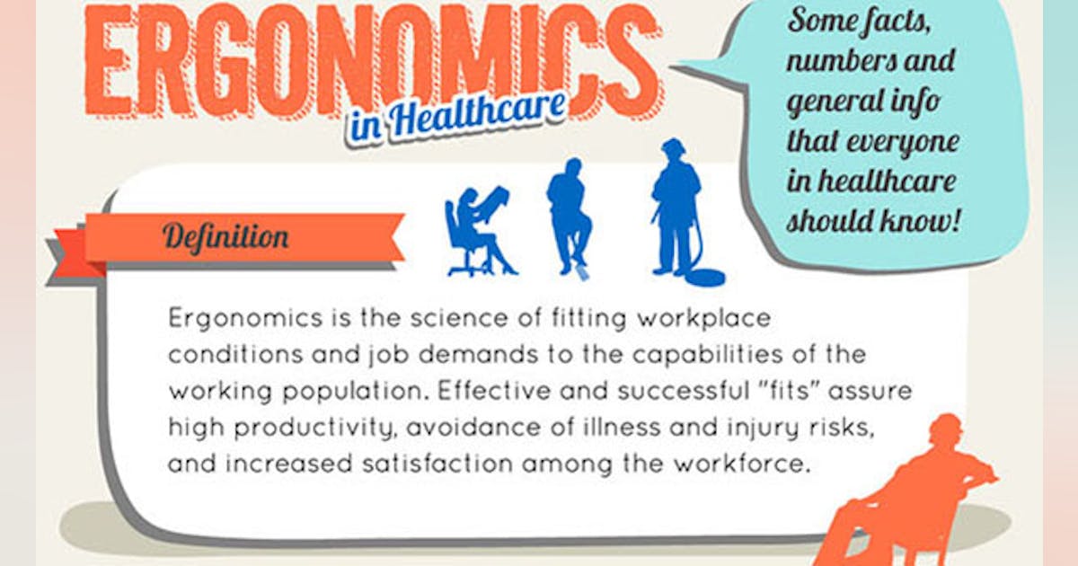 Ergonomic Health 101 - RMHP Blog