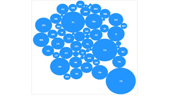 Fatalities by state from Jan 1 through July 31 2015