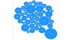 Fatalities by state from Jan 1 through July 31 2015 Fatalities by state from Jan 1 through July 31 2015