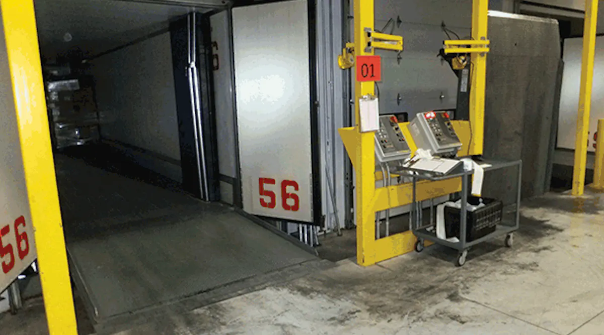 Automation on the Loading Dock: Safety, Efficiency and Worker Comfort ...