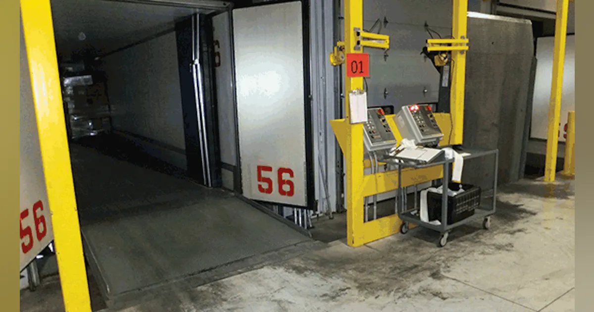 Automation on the Loading Dock: Safety, Efficiency and Worker Comfort ...