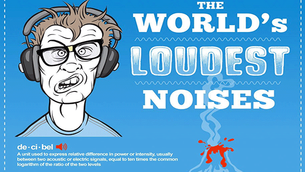 A new interactive infographic compares dozens of common noises from rustling leaves to fireworks and earthquakes