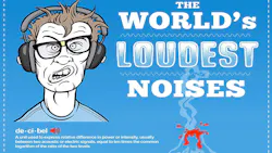 A new interactive infographic compares dozens of common noises from rustling leaves to fireworks and earthquakes