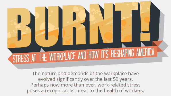 Ehstoday 2588 Stresspromo