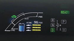 Arriving home from work the other night, I received my highest ECO score yet. Arriving home from work the other night, I received my highest ECO score yet.