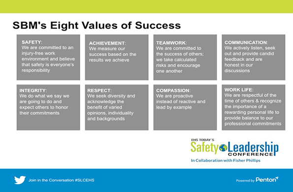 Ehstoday 2732 Slcsbm