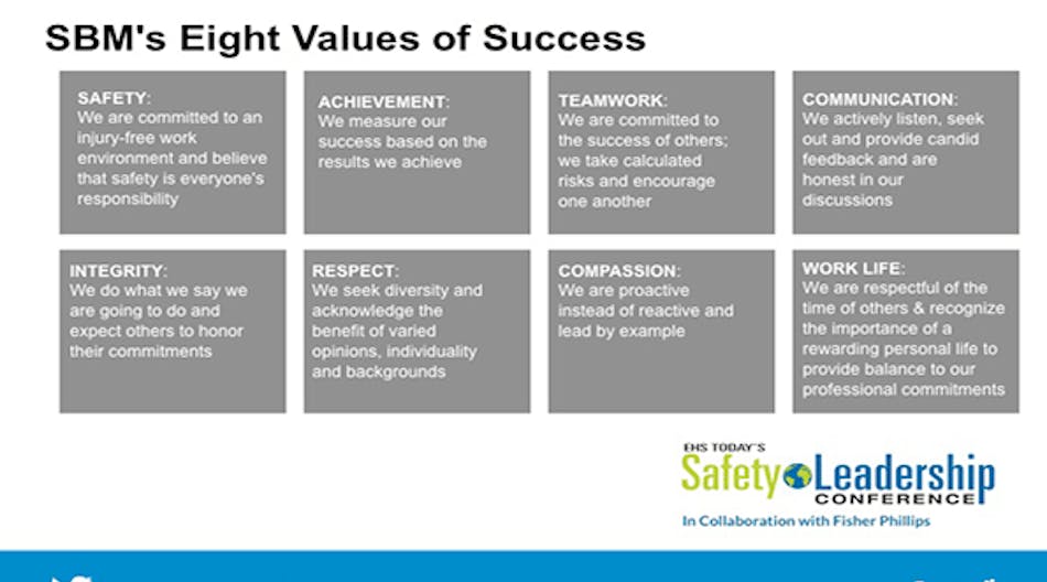 Ehstoday 2732 Slcsbm Ehstoday 2732 Slcsbm