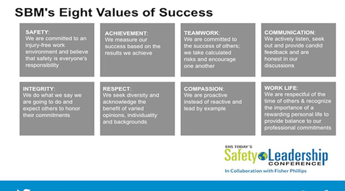 Ehstoday 2732 Slcsbm Ehstoday 2732 Slcsbm