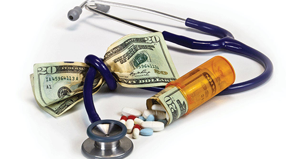 Ehstoday 2805 Medical Care Costs Risks