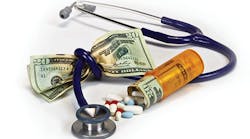 Ehstoday 2805 Medical Care Costs Risks