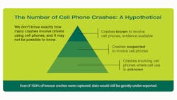 NSC graph NSC graph