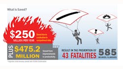 ghs infographic ghs infographic