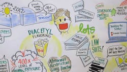 An artistic rendering of Cook39s presentation An artistic rendering of Cook39s presentation