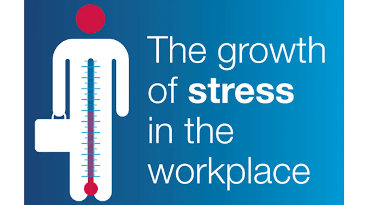 Worker Stress Levels On the Rise | EHS Today