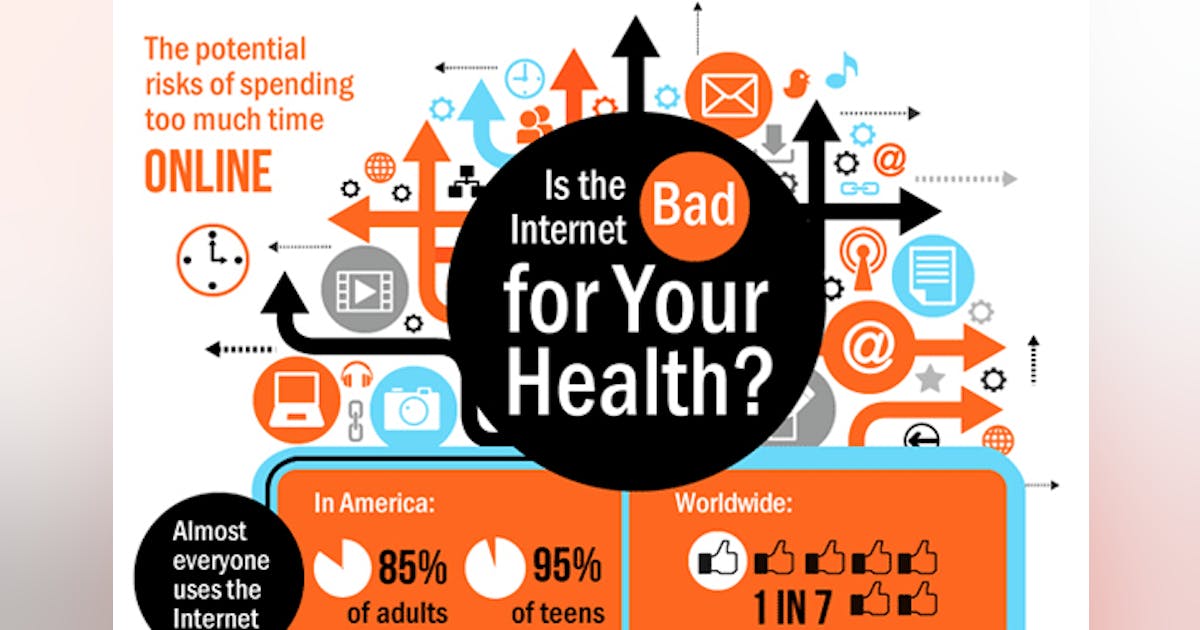 Image result for The Impact of Technology on Our Health: Is It Help or Harm? infographics
