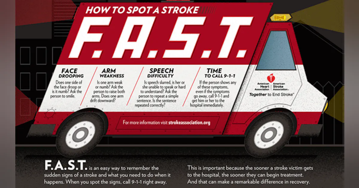 Fast Hand Out Act F.A.S.T. to Learn the Language of Stroke | EHS Today