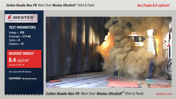 NonFR Hoodie Interferes with Safety