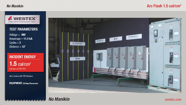 Hazards of Small Arc Flashes