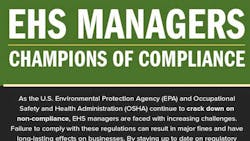ehs-managers-champions-compliance.jpg ehs-managers-champions-compliance.jpg