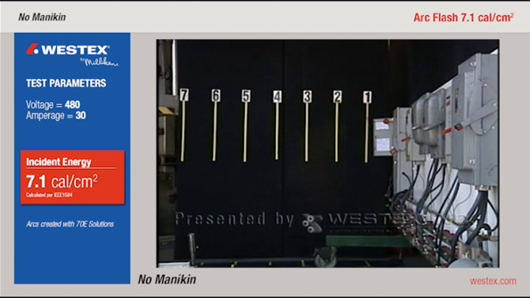 Arc Flash Rockets Beyond Safety Area