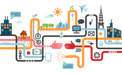Supply Chain Supply Chain