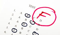More than half the country scored a quotDquot or lower in the National Safety Council39s recent The State of Safety report More than half the country scored a quotDquot or lower in the National Safety Council39s recent The State of Safety report