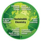 Ehstoday 699 Business Case Sustainability 200