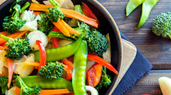 Meal planning