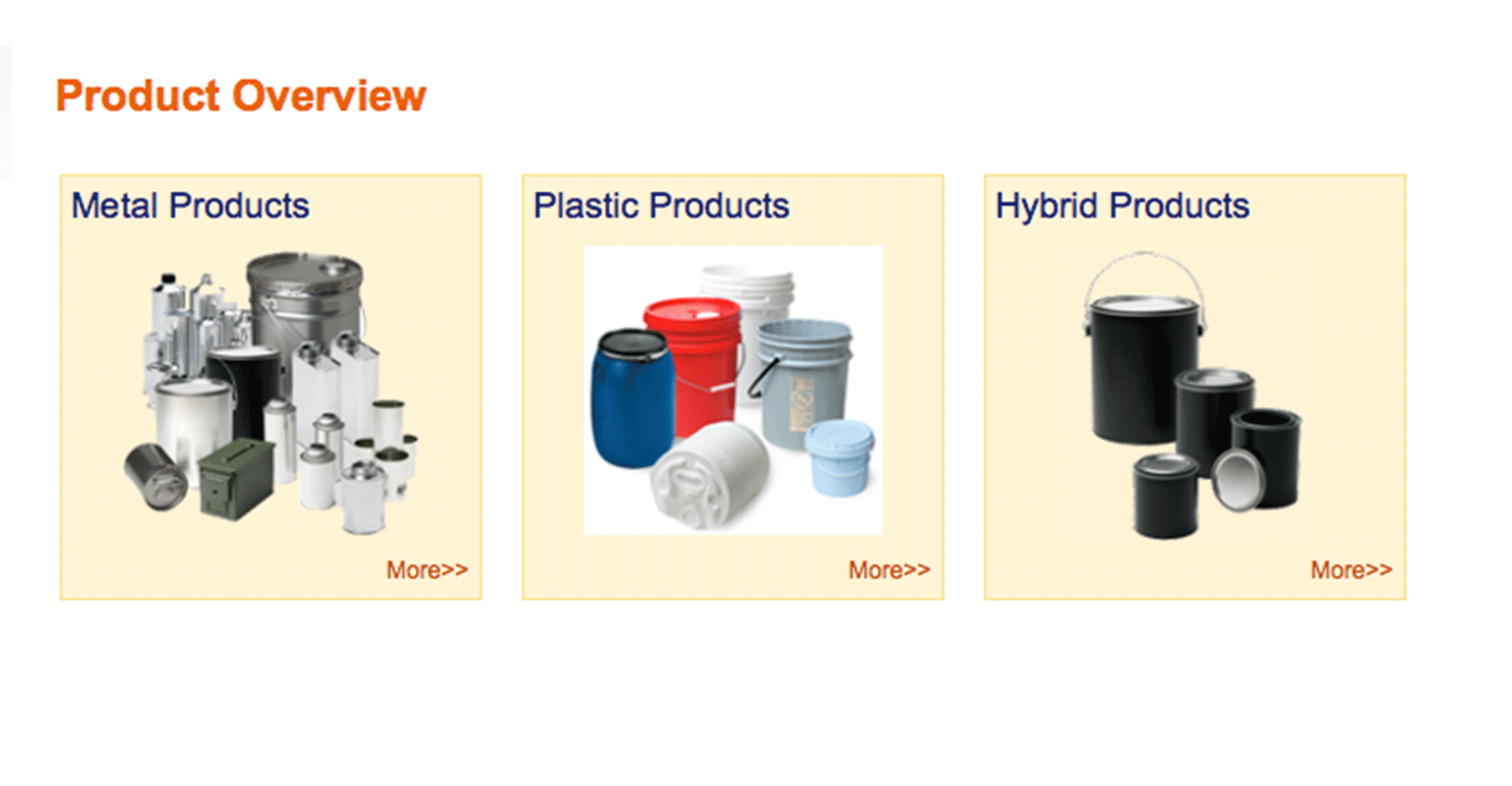 company cited for employee injuries