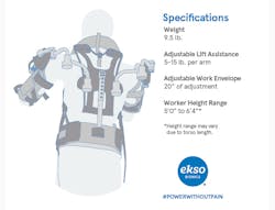 ekso-specs ekso-specs