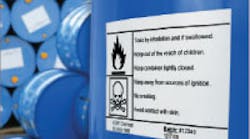 4. Highlight Hazards Using Visuals 4. Highlight Hazards Using Visuals