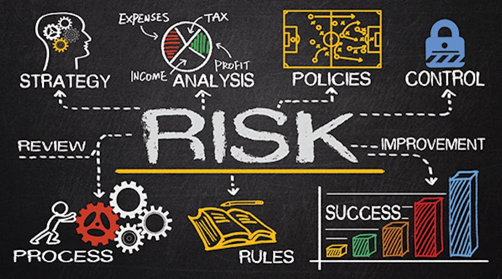 Safety and Performance Excellence: Does Root Cause Analysis Stifle ...