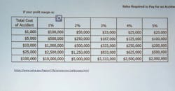 cost of an injury cost of an injury