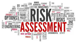 Risk