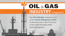 oil-gas-industry-promo