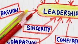 leadership leadership