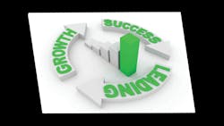 ResultsBased Safety Leadership ResultsBased Safety Leadership