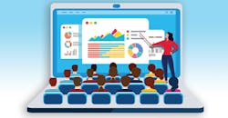 online training online training