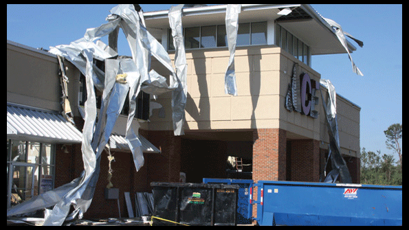 workplace risk management