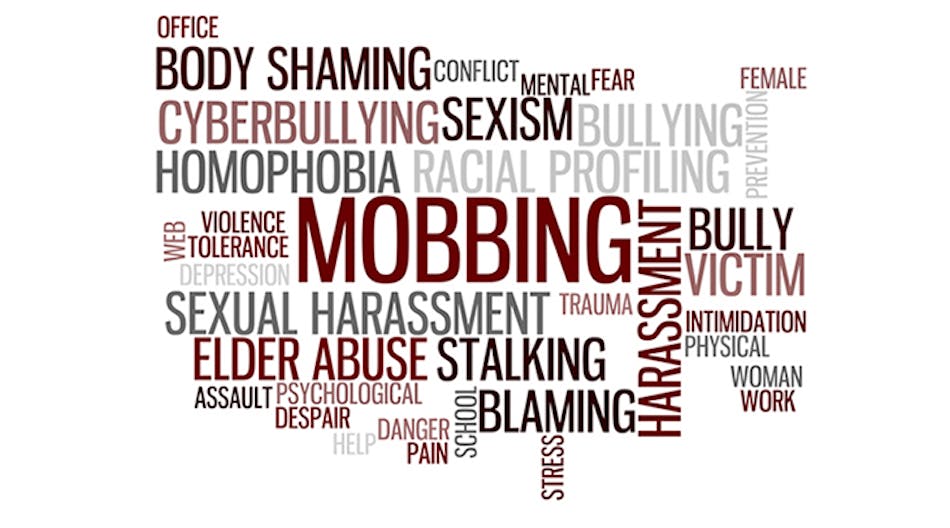 Ehstoday 8801 Bullying Wordcloud