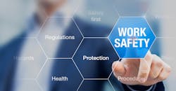 work safety work safety